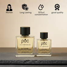 Gucci Guilty Absolute Women Inspired Perfume