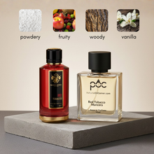Red Tobacco by Mancera Inspired Perfume