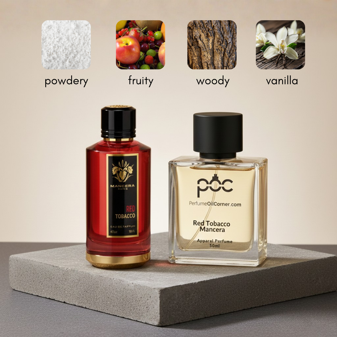 Red Tobacco by Mancera type Perfume