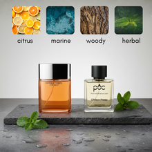 Clinique Happy Men Inspired Perfume