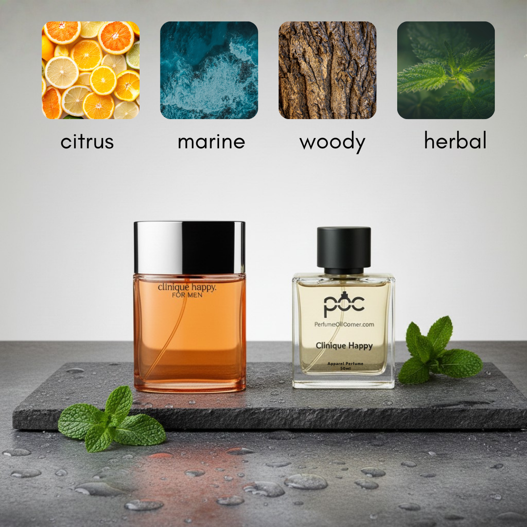 Clinique Happy Men type Perfume
