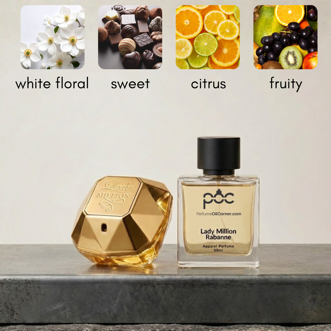 Ladys Millions Inspired Perfume