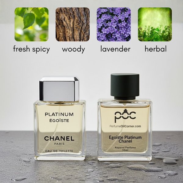 Chanel Egoiste Platinum Inspired Perfume