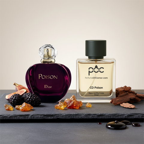 CD Poison Inspired Perfume