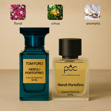 Tom Ford Neroli Portofino Inspired Perfume