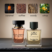 The Only One by Dolce & Gabbana Inspired Perfume