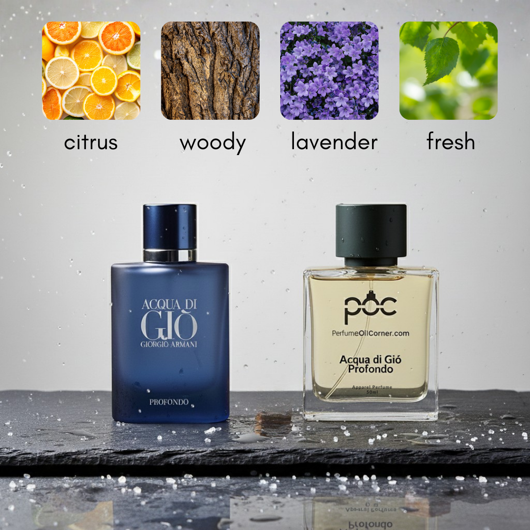 Acqua di Gio Profondo type Perfume