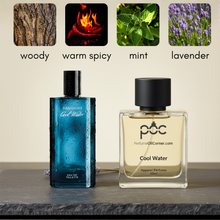 Cool Water for Men Inspired Perfume