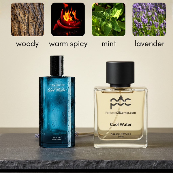 Cool Water for Men type Perfume