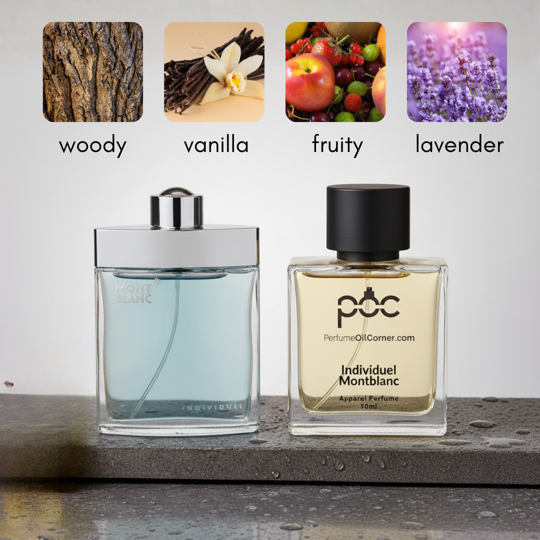 Mont Blanc Individuel Inspired Perfume