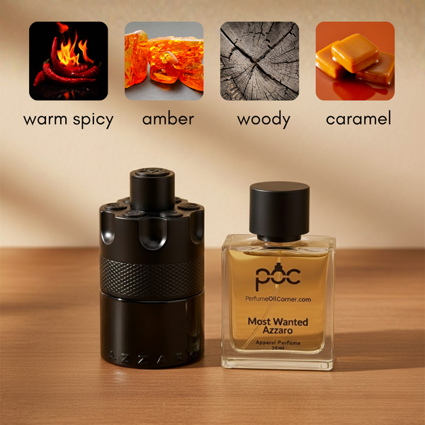 New Addition – PerfumeOilCorner.com New Addition – PerfumeOilCorner.com