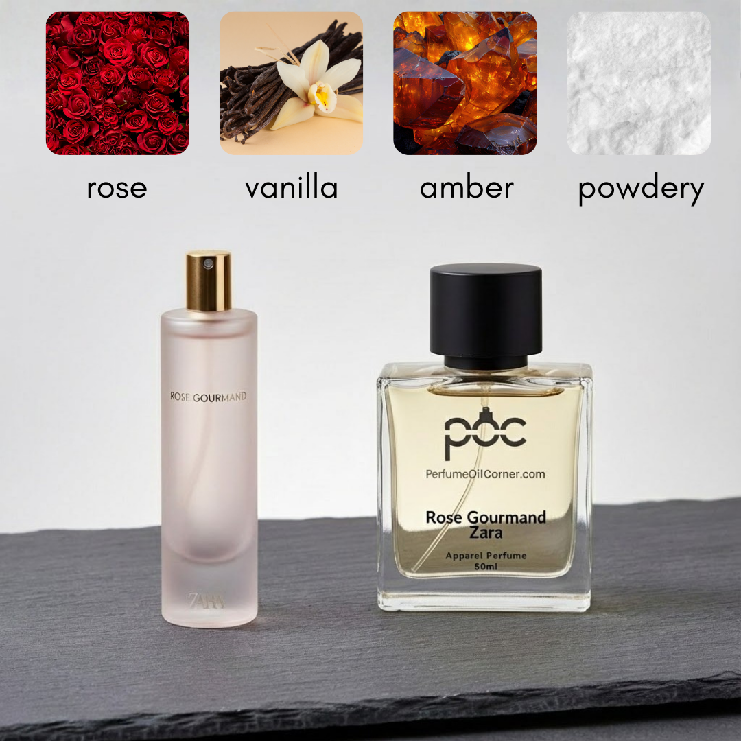 Rose Gourmand by Zara for Women.