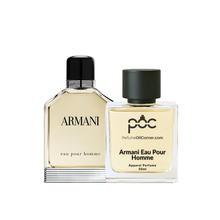 Armani pour homme Inspired Perfume