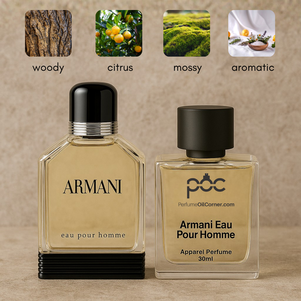 Armani pour homme Inspired Perfume