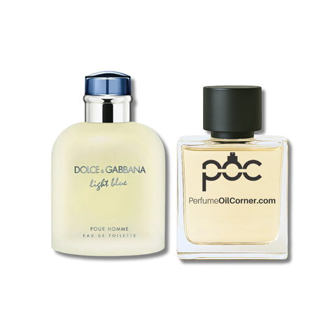 R0hit Sharma - Light Blue Pour Homme & L'Eau d'Issey Pour Homme