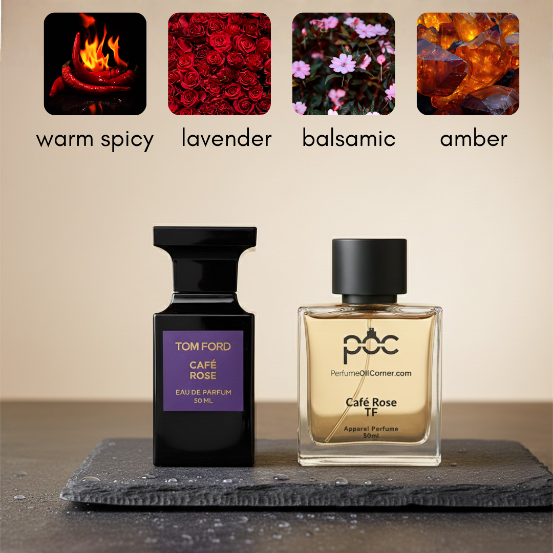 Tom Ford Cafe Rose type Perfume