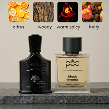 Creed Absolu Aventus Inspired Perfume
