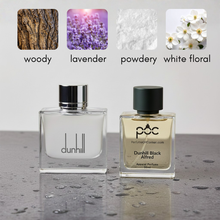 Dunhill Black by Alfred Dunhill Inspired Perfume