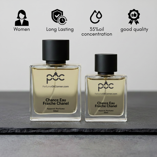 Chance Eau Fraiche by Chanel Inspired Perfume